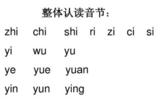 整体认读音节16个（16个整体认读音节介绍）