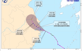 台风“普拉桑”二次登陆上海奉贤，明天起华东地区有强风雨-上海 台风 转移