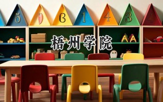 梧州学院2024在内蒙古录取分数线是多少？最低379分/最高448分