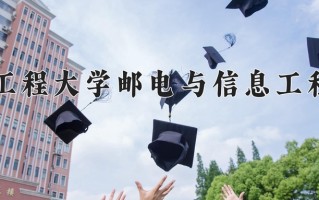 2024武汉工程大学邮电与信息工程学院录取分数线，重庆录取最低分439