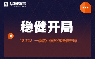 2026国考申论热点：一季度中国经济稳健开局