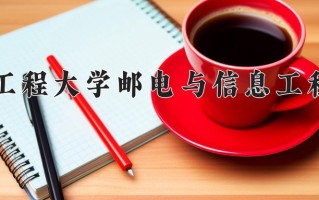 武汉工程大学邮电与信息工程学院学费多少钱一年：11000-19000元/年（2025填报参考）