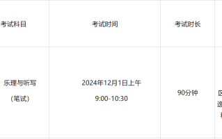 2025年江西艺术类专业统考各科类(科目)考试时间及考点安排