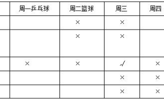 2026年国考行测朴素逻辑：拖N题型