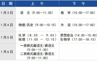 八省联考定于2025年1月3日—5日举行！含模拟志愿填报时间
