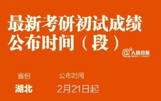 2026国考申论热点：2026年考研成绩2月20日起陆续可查