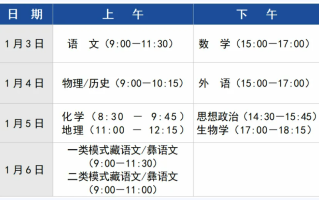 四川省2025年高考综合改革适应性演练什么时候开考？