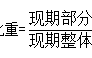 2026国考行测资料分析拿分题型――比重增长量