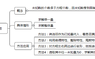 国家公务员考试行测数量关系技巧：不定方程常见解法