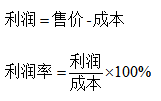 2026国家公务员考试行测数量关系中的利润问题