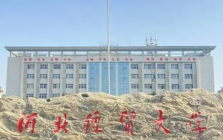 河北财经类大学排名-2024年河北财经类最新高校排行榜