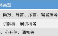 2026国考申论备考干货：如何写好应用文