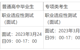 贵州工业职业技术学院2025年分类考试招生章程【含招生计划】