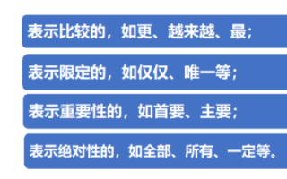 2026国考判断推理备考技巧：“敏感”的归纳推理