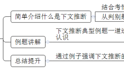 2026国考行测备考干货：言语理解与表达之下文推断