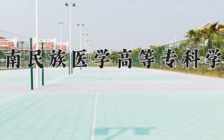 2024年黔南民族医学高等专科学校录取分数线，青海最低289分