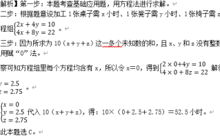 2026年国考数量关系备考技巧：不定方程快速求解