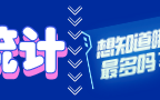 2026年国家公务员申论备考技巧：归纳总结之归纳方法