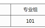 广西2024年本科提前批其他一类院校投档最低分数线（首选物理科目）