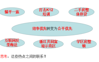 2026国家公务员考试申论技巧：材料整体思维构建