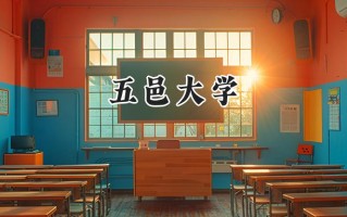2024五邑大学录取分数线：陕西最低474分