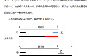 2026国考行测备考干货：数量关系备考干货之环形运动常用结论