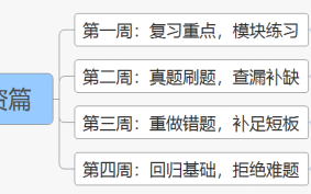 2026国考行测备考干货：争分夺秒，冲刺未来